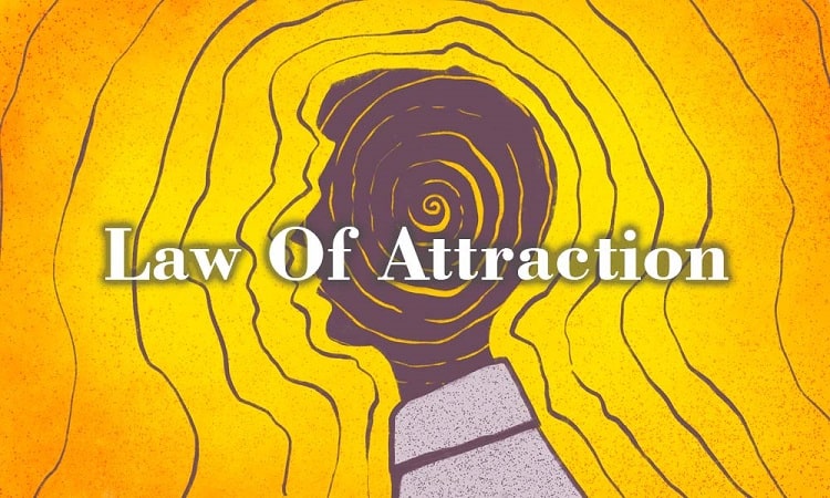 The Power Within: How Personal Development and Mindset Unlock the Law of Attraction