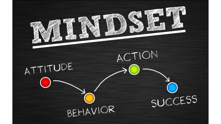 Elliot Wise: 5 Ways to Master a Success Mindset